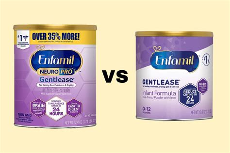 gentlease enfamil reviews|is enfamil gentlease safe.